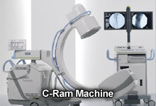 C-Ram Machine